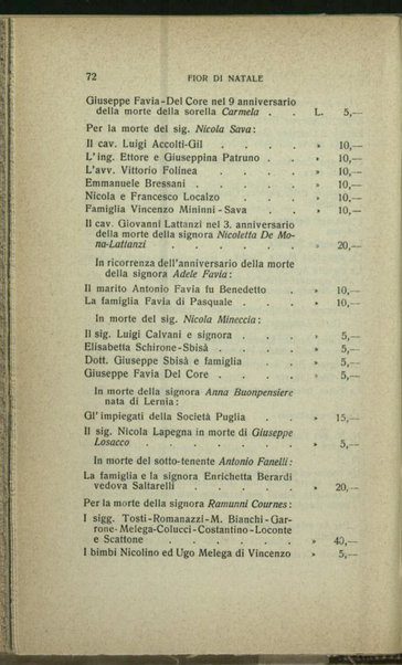 Fior di Natale : strenna-calendario pel 1917 : a beneficio dei bambini poveri e malati